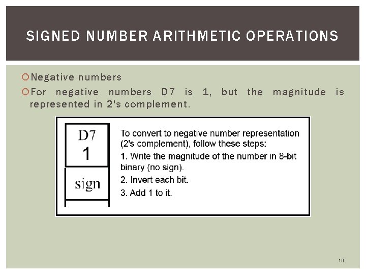 SIGNED NUMBER ARITHMETIC OPERATIONS Negative numbers For negative numbers D 7 is 1, but