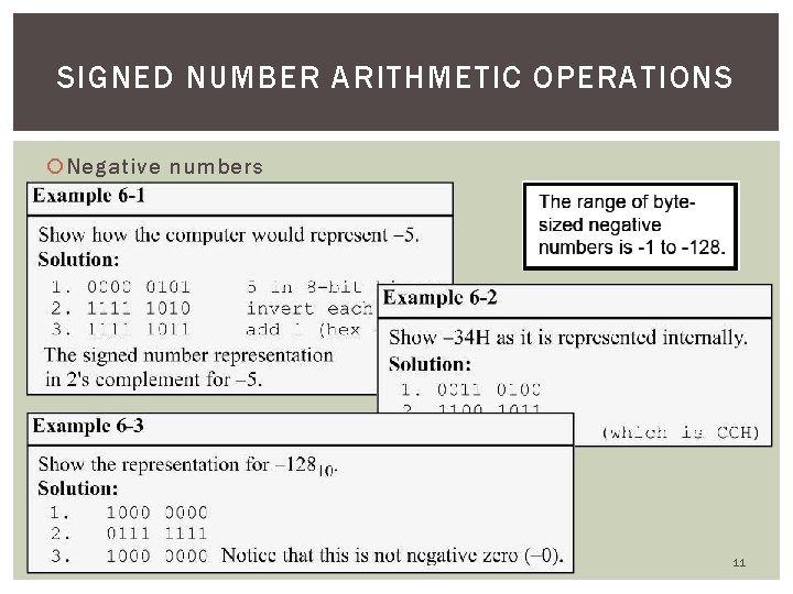 SIGNED NUMBER ARITHMETIC OPERATIONS Negative numbers 11 