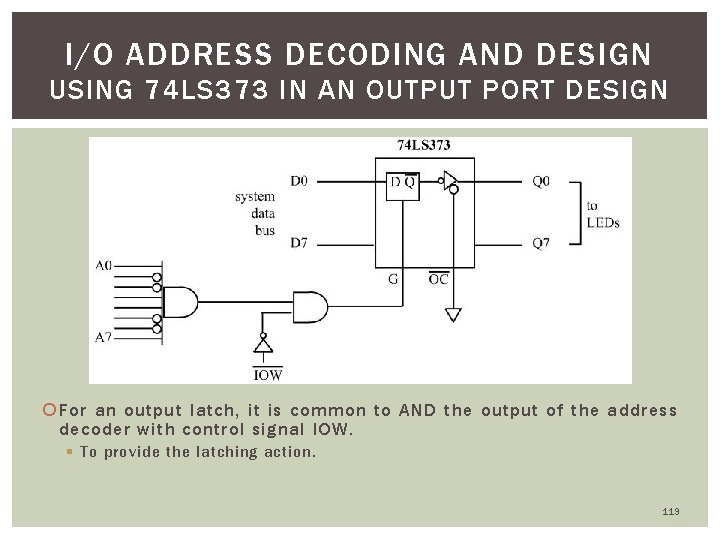 I/O ADDRESS DECODING AND DESIGN USING 74 LS 373 IN AN OUTPUT PORT DESIGN