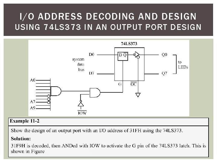 I/O ADDRESS DECODING AND DESIGN USING 74 LS 373 IN AN OUTPUT PORT DESIGN