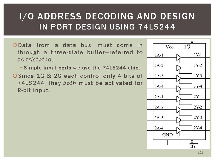 I/O ADDRESS DECODING AND DESIGN IN PORT DESIGN USING 74 LS 244 Data from
