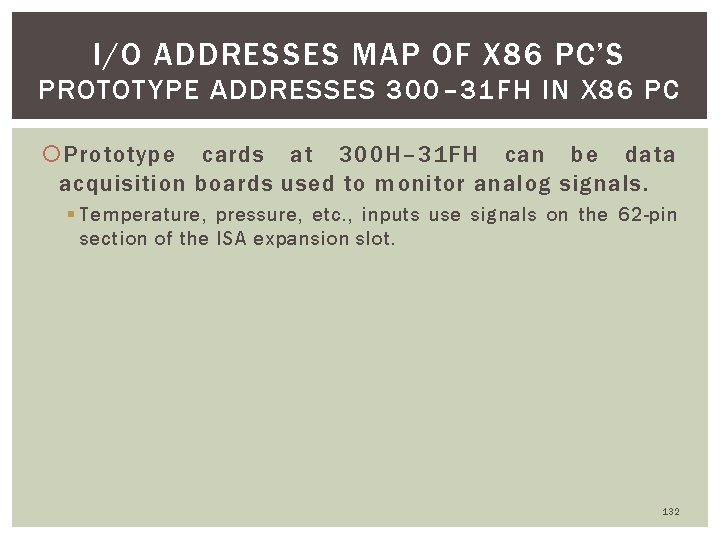 I/O ADDRESSES MAP OF X 86 PC’S PROTOTYPE ADDRESSES 300– 31 FH IN X