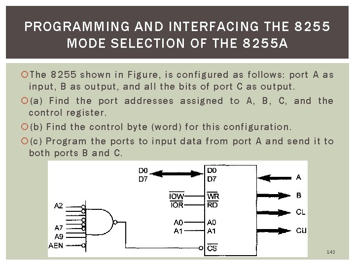 PROGRAMMING AND INTERFACING THE 8255 MODE SELECTION OF THE 8255 A The 8255 shown