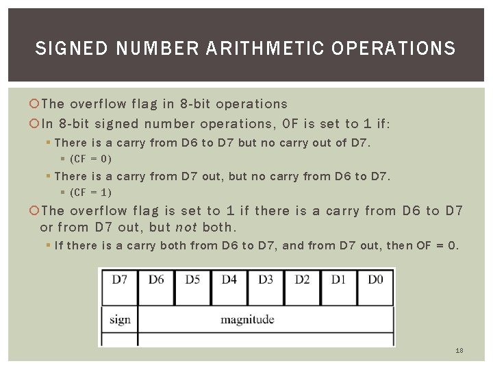 SIGNED NUMBER ARITHMETIC OPERATIONS The overflow flag in 8 -bit operations In 8 -bit