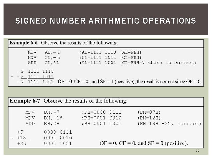 SIGNED NUMBER ARITHMETIC OPERATIONS 20 