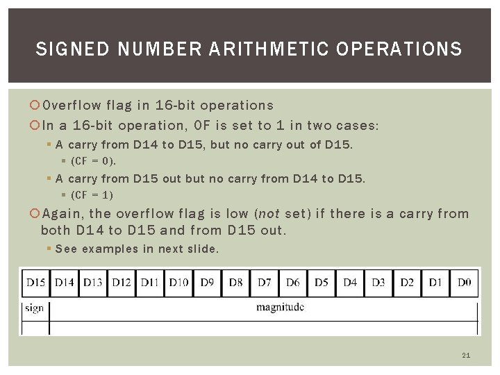 SIGNED NUMBER ARITHMETIC OPERATIONS Overflow flag in 16 -bit operations In a 16 -bit