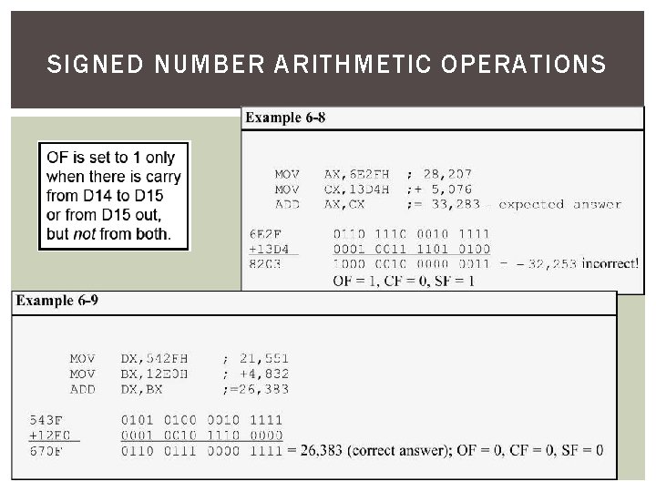 SIGNED NUMBER ARITHMETIC OPERATIONS 22 