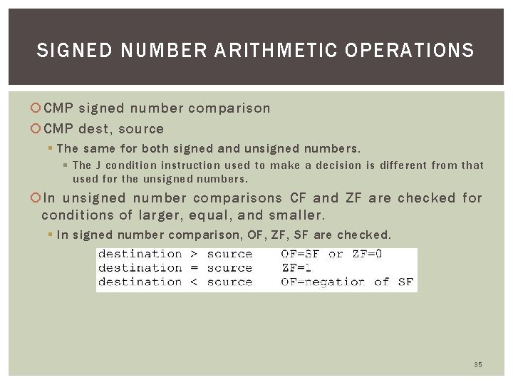SIGNED NUMBER ARITHMETIC OPERATIONS CMP signed number comparison CMP dest, source § The same
