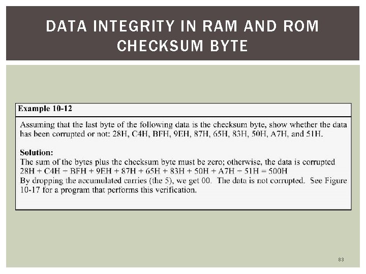DATA INTEGRITY IN RAM AND ROM CHECKSUM BYTE 83 