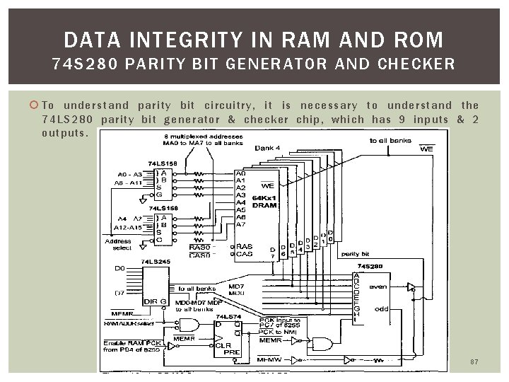 DATA INTEGRITY IN RAM AND ROM 74 S 280 PARITY BIT GENERATOR AND CHECKER