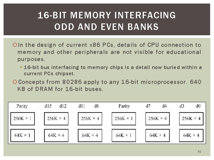 16 -BIT MEMORY INTERFACING ODD AND EVEN BANKS In the design of current x