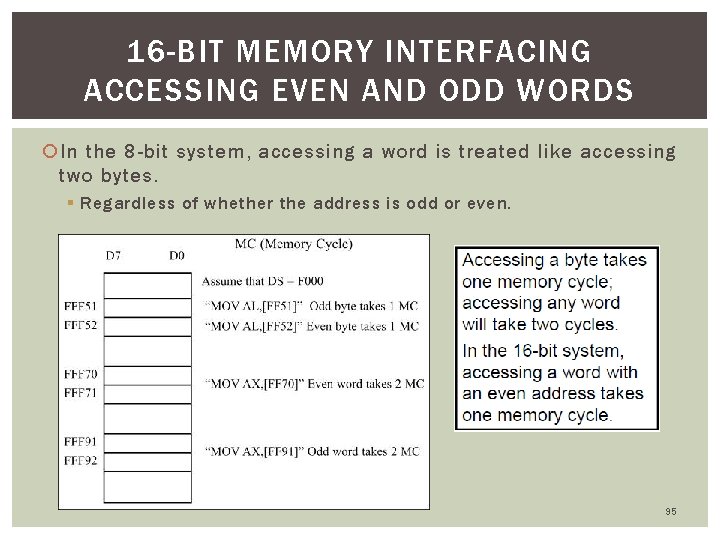 16 -BIT MEMORY INTERFACING ACCESSING EVEN AND ODD WORDS In the 8 -bit system,