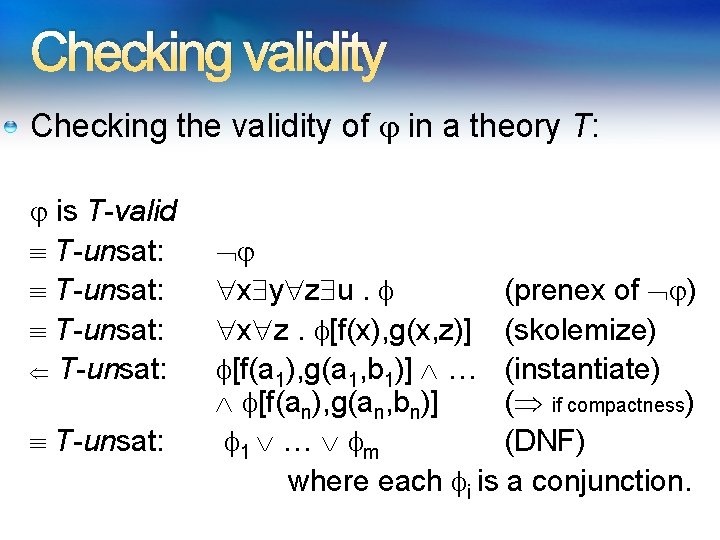 Checking validity Checking the validity of in a theory T: is T-valid T-unsat: T-unsat: