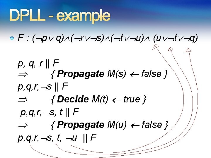 DPLL - example F : ( p q) ( r s) ( t u)