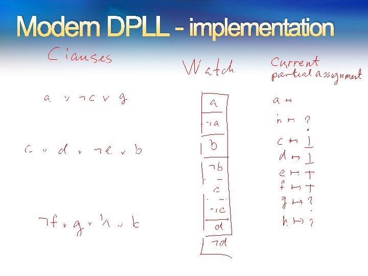 Modern DPLL - implementation 