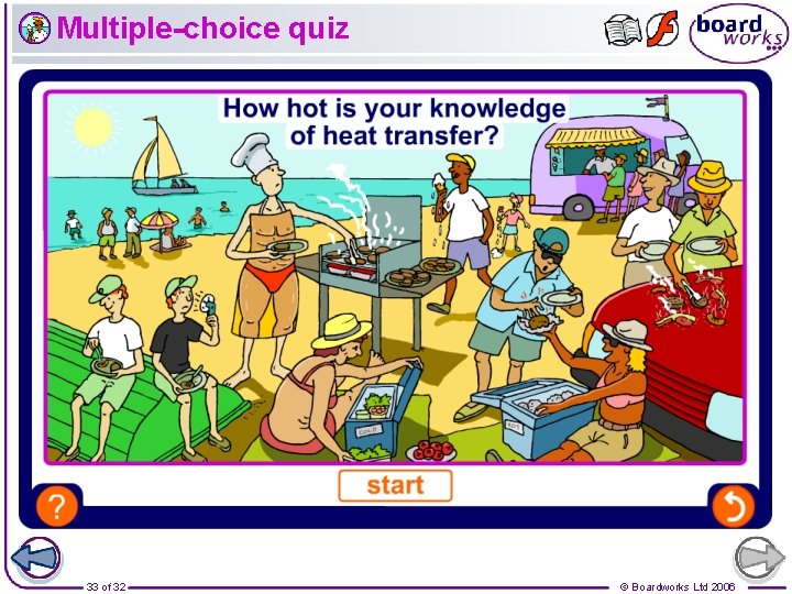 Multiple-choice quiz 33 of 32 © Boardworks Ltd 2006 