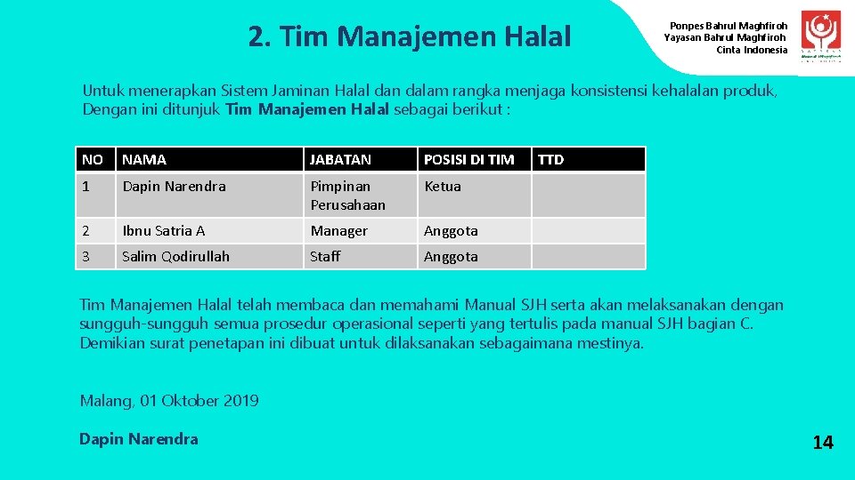 2. Tim Manajemen Halal Ponpes Bahrul Maghfiroh Yayasan Bahrul Maghfiroh Cinta Indonesia Untuk menerapkan