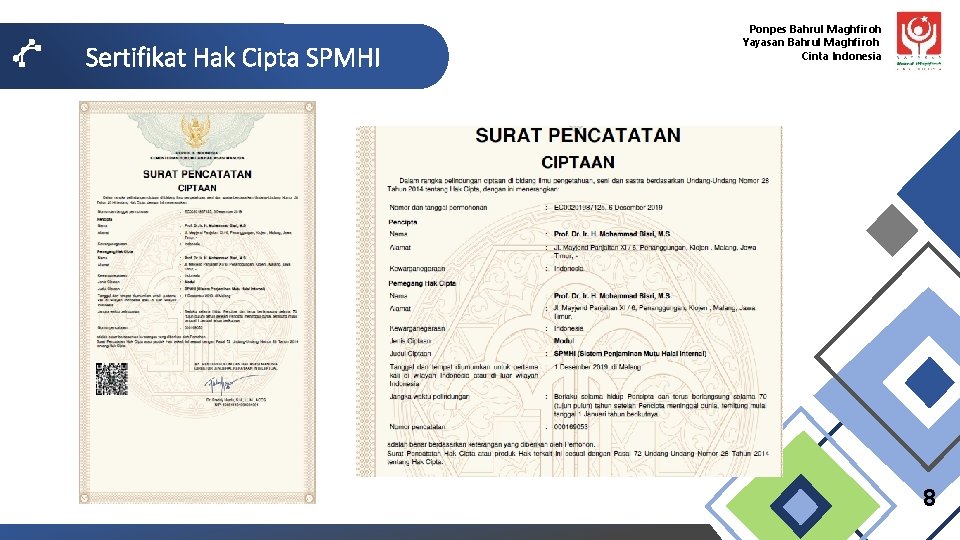 Sertifikat Hak Cipta SPMHI Ponpes Bahrul Maghfiroh Yayasan Bahrul Maghfiroh Cinta Indonesia 8 