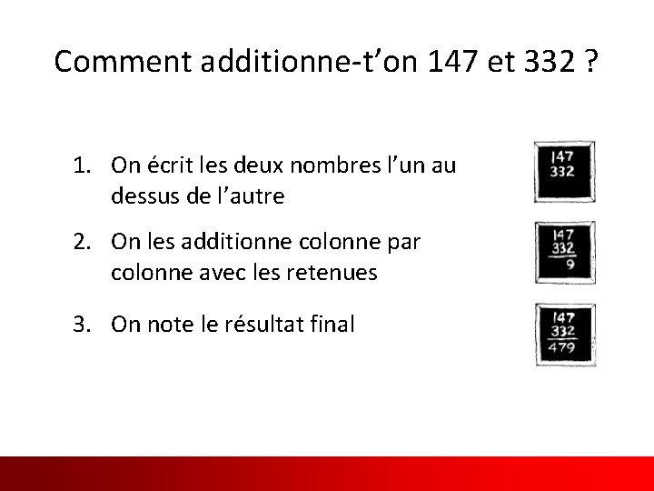 Comment additionne-t’on 147 et 332 ? 1. On écrit les deux nombres l’un au