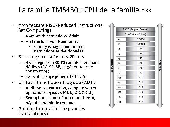 La famille TMS 430 : CPU de la famille 5 xx • Architecture RISC