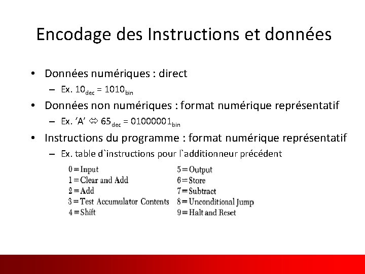 Encodage des Instructions et données • Données numériques : direct – Ex. 10 dec