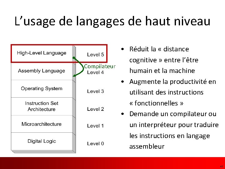 L’usage de langages de haut niveau • Réduit la « distance cognitive » entre