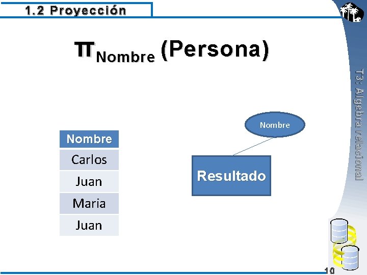 1. 2 Proyección πNombre (Persona) T 3: Algebra relacional Nombre Carlos Juan Resultado Maria