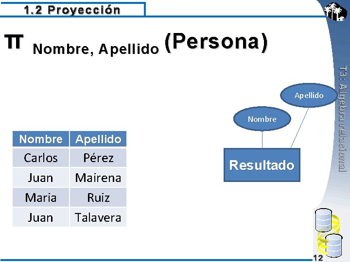 1. 2 Proyección π Nombre, Apellido (Persona) Nombre Apellido Carlos Juan Maria Juan Pérez