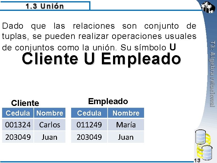 1. 3 Unión Cliente U Empleado Cliente Cedula Nombre 001324 203049 011249 203049 María