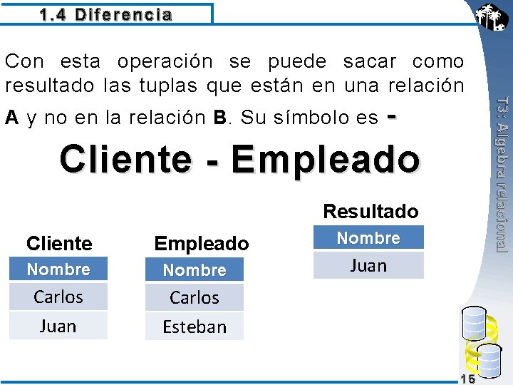 1. 4 Diferencia A y no en la relación B. Su símbolo es -