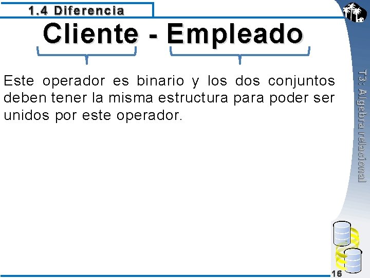 1. 4 Diferencia Cliente - Empleado 16 T 3: Algebra relacional Este operador es