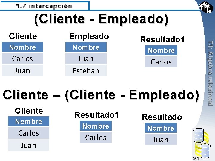 1. 7 intercepción (Cliente - Empleado) Empleado Nombre Carlos Juan Esteban Resultado 1 Nombre
