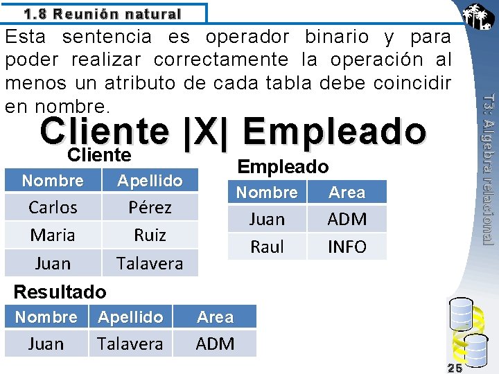 1. 8 Reunión natural Cliente |X| Empleado Cliente Nombre Empleado Apellido Carlos Pérez Maria