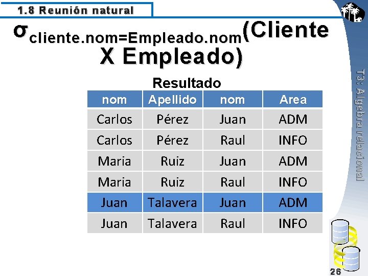 1. 8 Reunión natural T 3: Algebra relacional σcliente. nom=Empleado. nom (Cliente X Empleado)