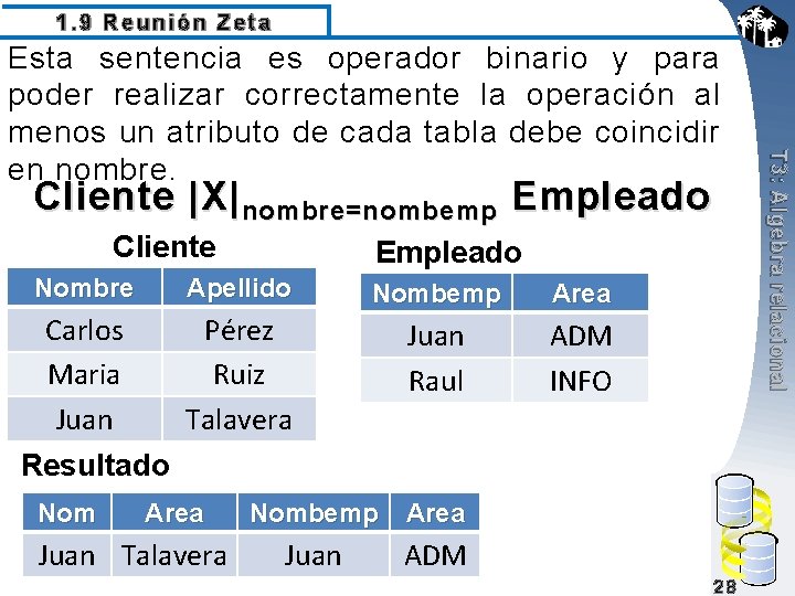 1. 9 Reunión Zeta Cliente |X| nombre=nombemp Empleado Cliente Nombre Empleado Apellido Carlos Pérez