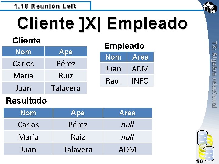 1. 10 Reunión Left Cliente ]X| Empleado Nom Ape Carlos Pérez Maria Ruiz Juan