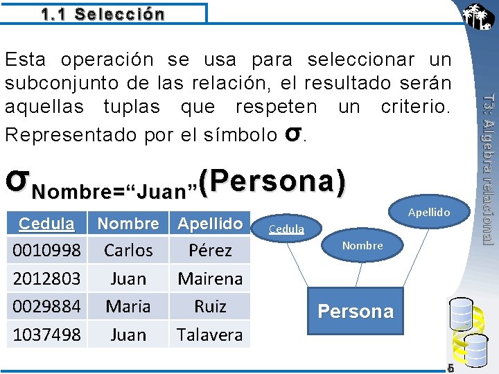 1. 1 Selección σNombre=“Juan”(Persona) Cedula Nombre Apellido 0010998 2012803 0029884 1037498 Carlos Juan Maria