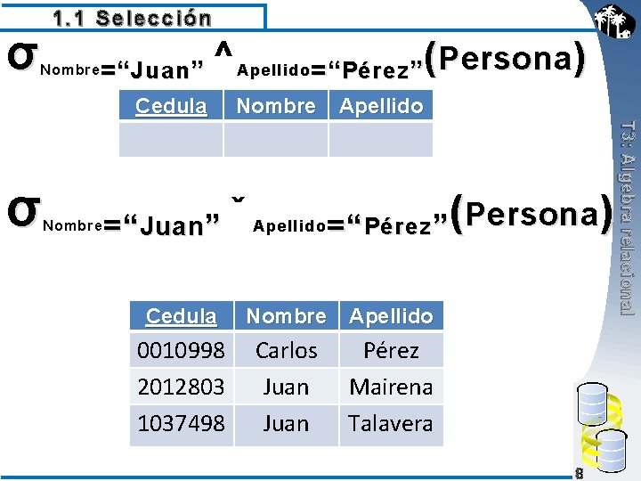 1. 1 Selección σ Nombre =“ Juan ” ^ Apellido =“ Pérez ”(Persona )