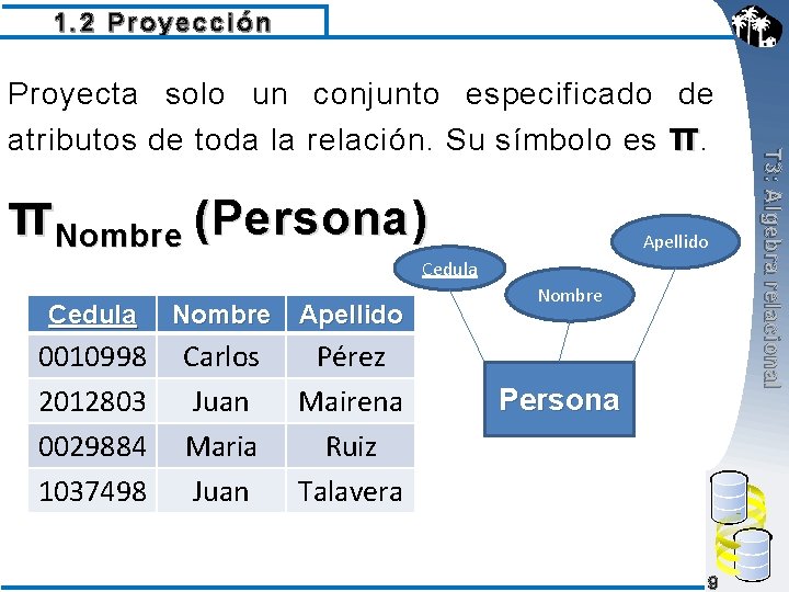 1. 2 Proyección πNombre (Persona) Apellido Cedula Nombre 0010998 Carlos Persona 2012803 Juan 0029884