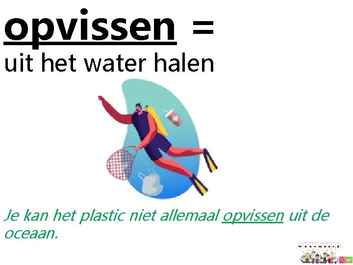 opvissen = uit het water halen Je kan het plastic niet allemaal opvissen uit