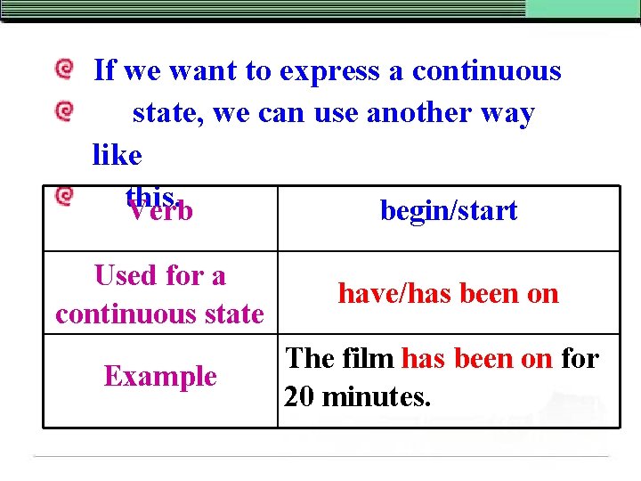 If we want to express a continuous state, we can use another way like