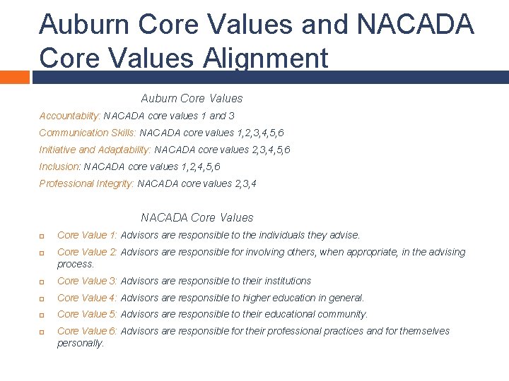 Auburn Core Values and NACADA Core Values Alignment Auburn Core Values Accountabilty: NACADA core