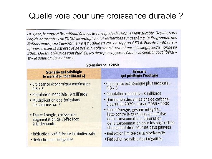 Quelle voie pour une croissance durable ? 