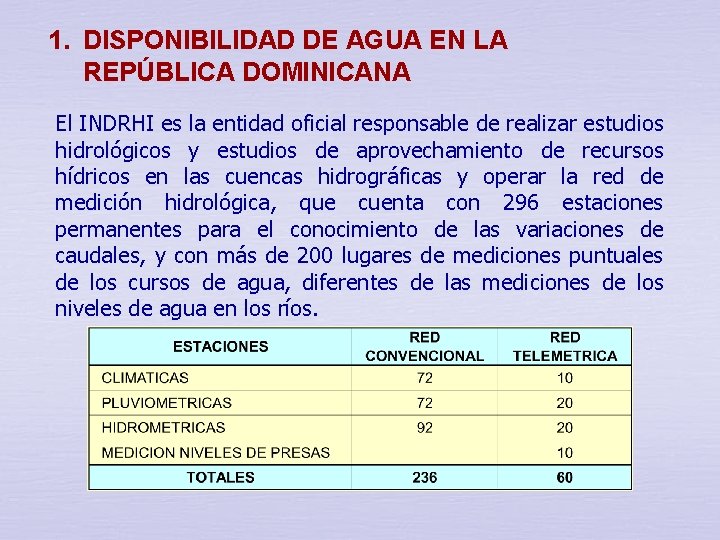 1. DISPONIBILIDAD DE AGUA EN LA REPÚBLICA DOMINICANA El INDRHI es la entidad oficial