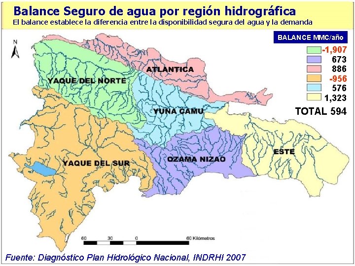 Balance Seguro de agua por región hidrográfica El balance establece la diferencia entre la