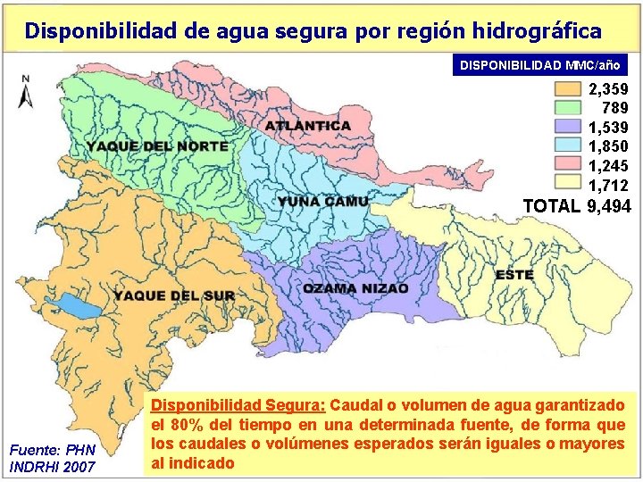 Disponibilidad de agua segura por región hidrográfica DISPONIBILIDAD MMC/año 2, 359 789 1, 539