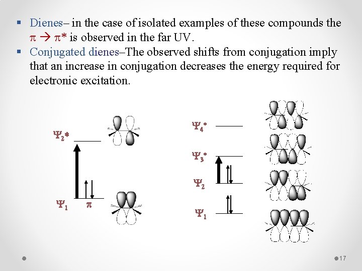 § Dienes– in the case of isolated examples of these compounds the * is