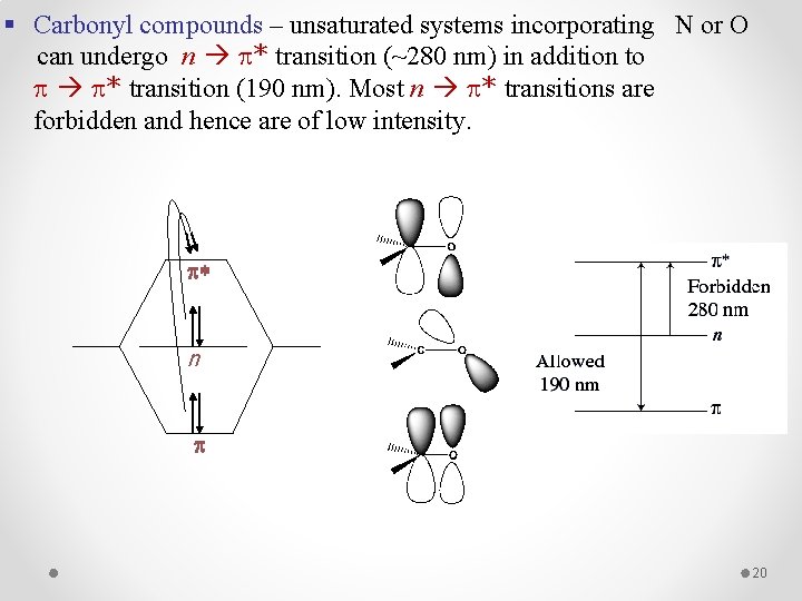 § Carbonyl compounds – unsaturated systems incorporating N or O can undergo n *