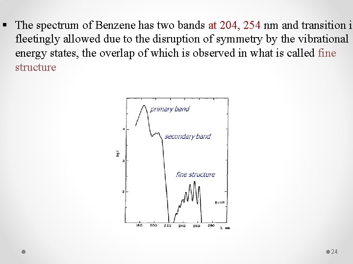 § The spectrum of Benzene has two bands at 204, 254 nm and transition