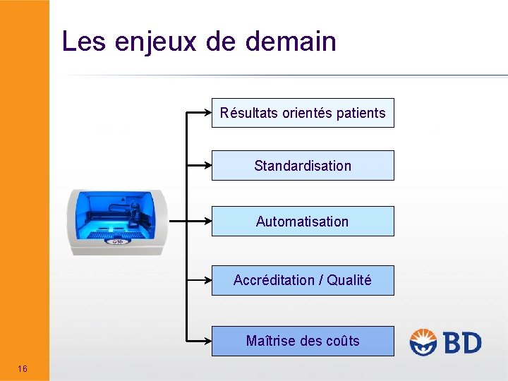 Les enjeux de demain Résultats orientés patients Standardisation Automatisation Accréditation / Qualité Maîtrise des